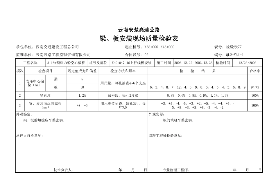 梁、板安装现场检验77.xls_第3页