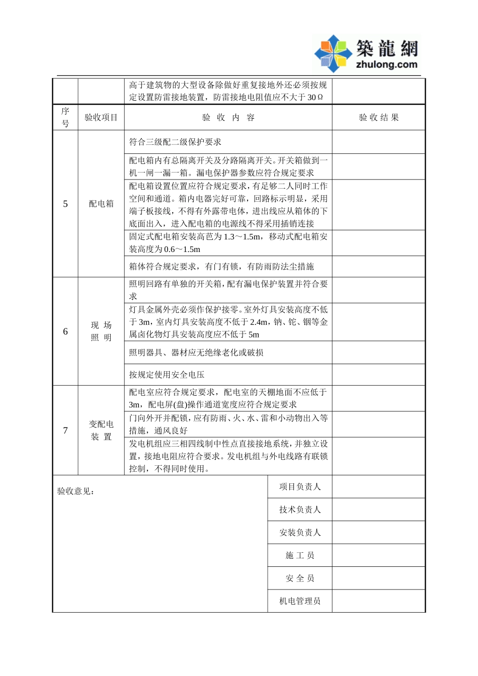临时用电验收表.doc_第2页