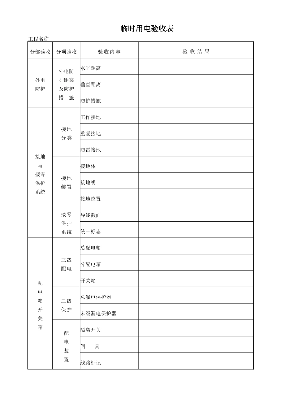 临时用电验收表1.doc_第1页
