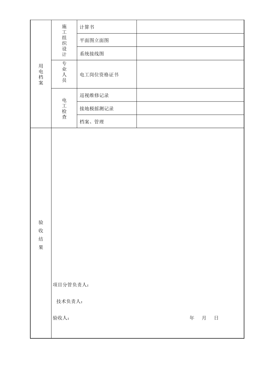 临时用电验收表1.doc_第3页