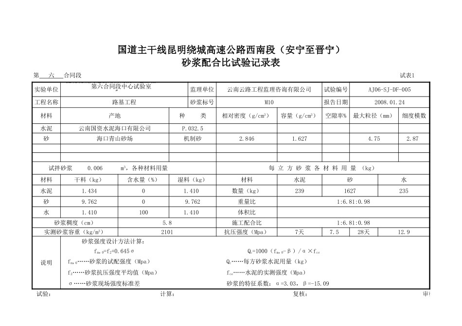 六标记录表P.O32.5.xls_第1页