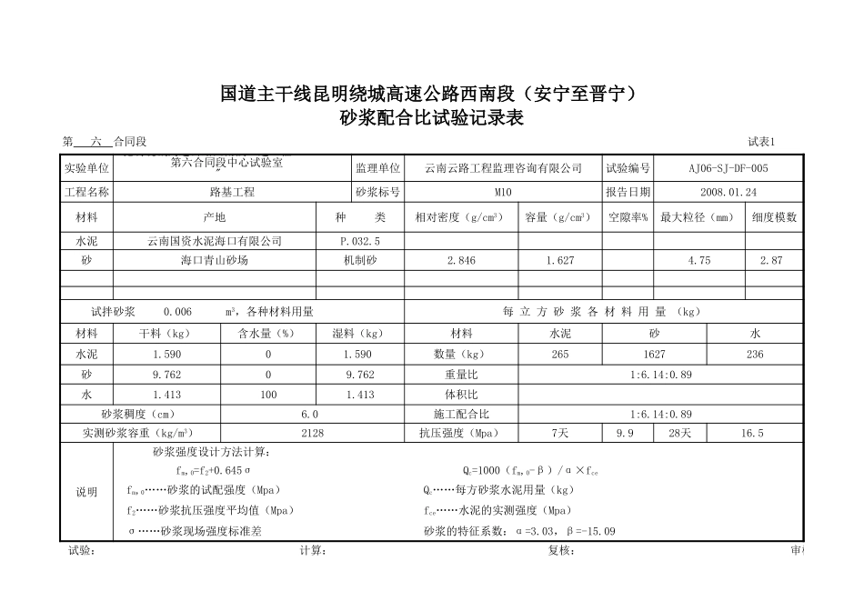 六标记录表P.O32.5.xls_第3页