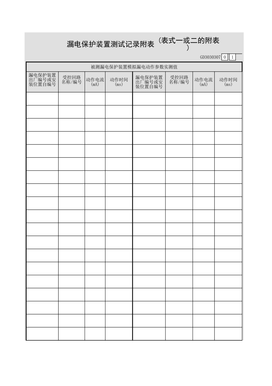 漏电保护装置测试记录附表(表式一或二的附表)GD3030307.xls_第1页