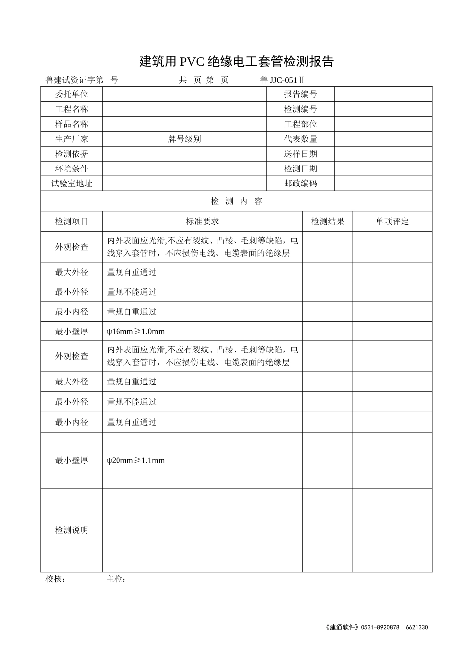 鲁JJC-051Ⅱ建筑用PVC绝缘电工套管检测报告.doc_第1页