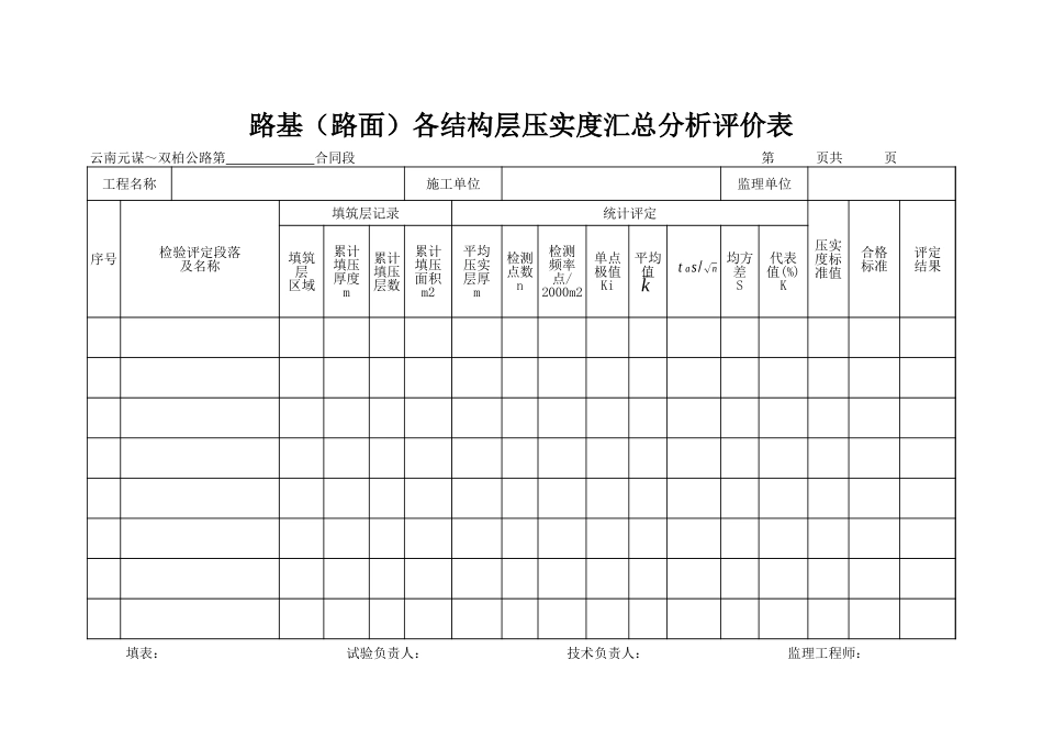 路基(路面)各结构层压实度汇总分析评价表.XLS_第1页