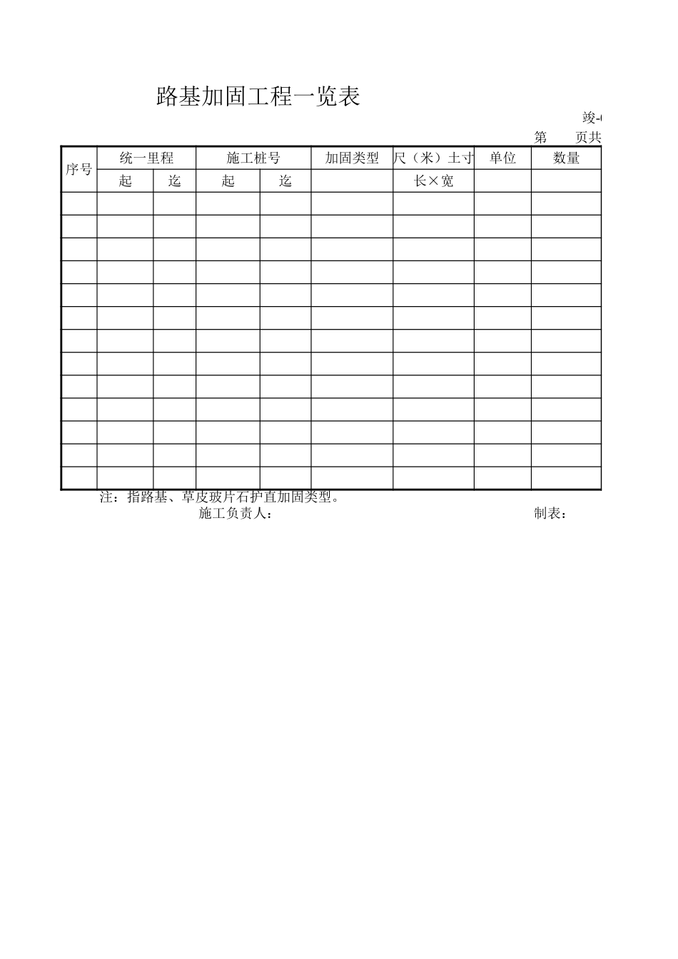 路基加固工程一览表.xls_第1页