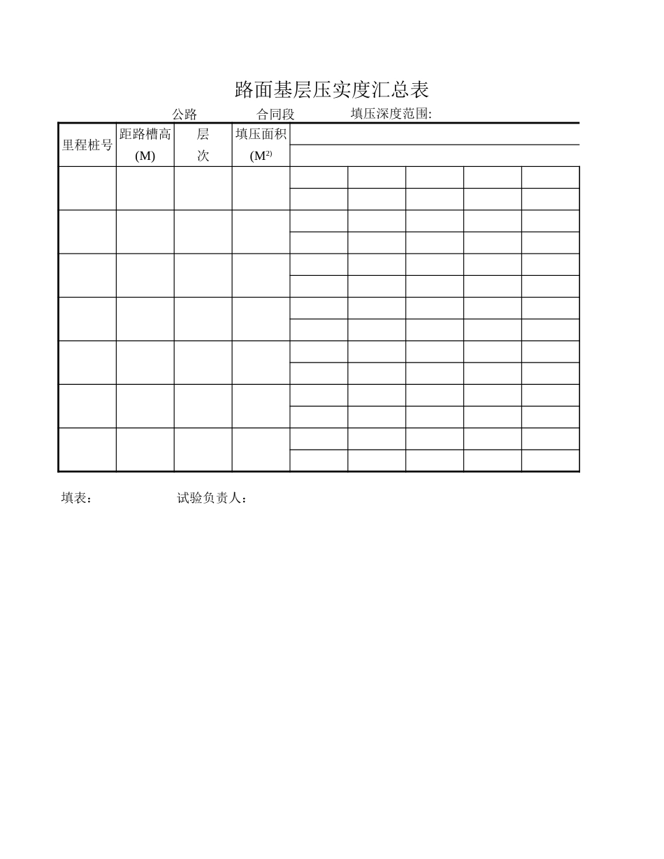 路面基层压实度汇总表.xls_第1页
