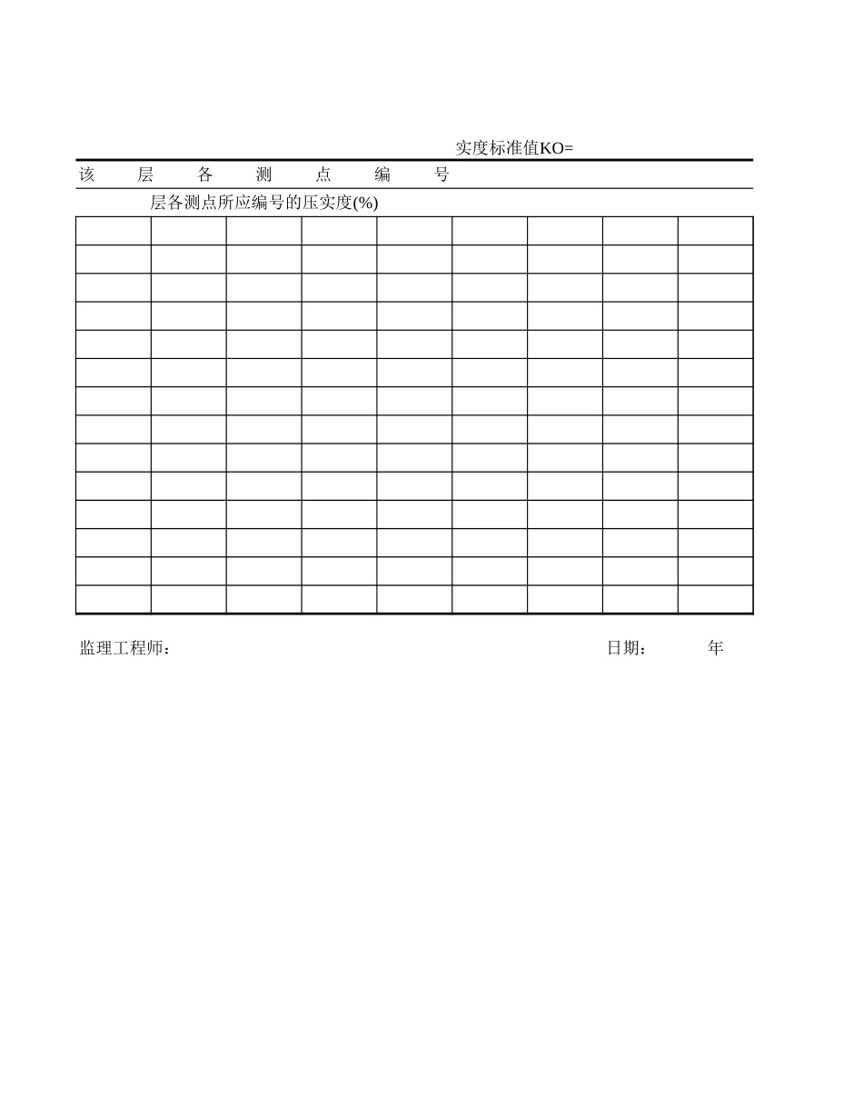 路面基层压实度汇总表.xls_第2页