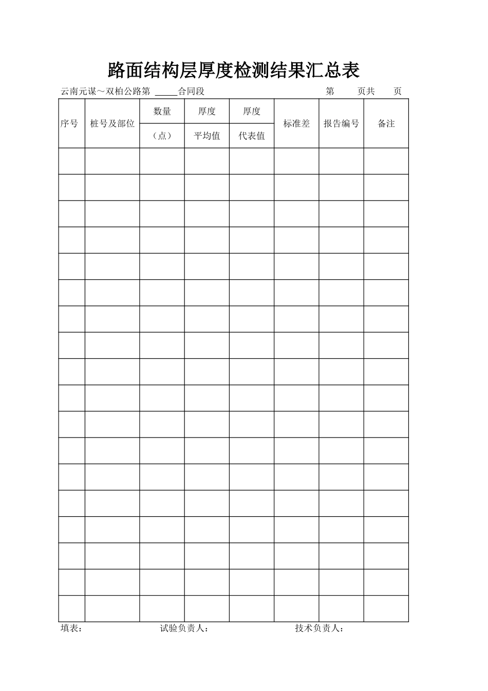 路面结构层厚度检测结果汇总表.xls_第1页