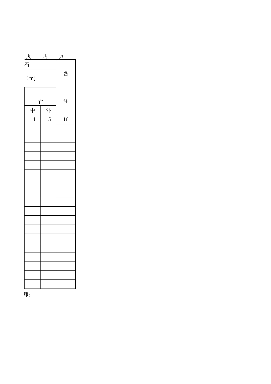 路面排水工程一览表.xls_第2页