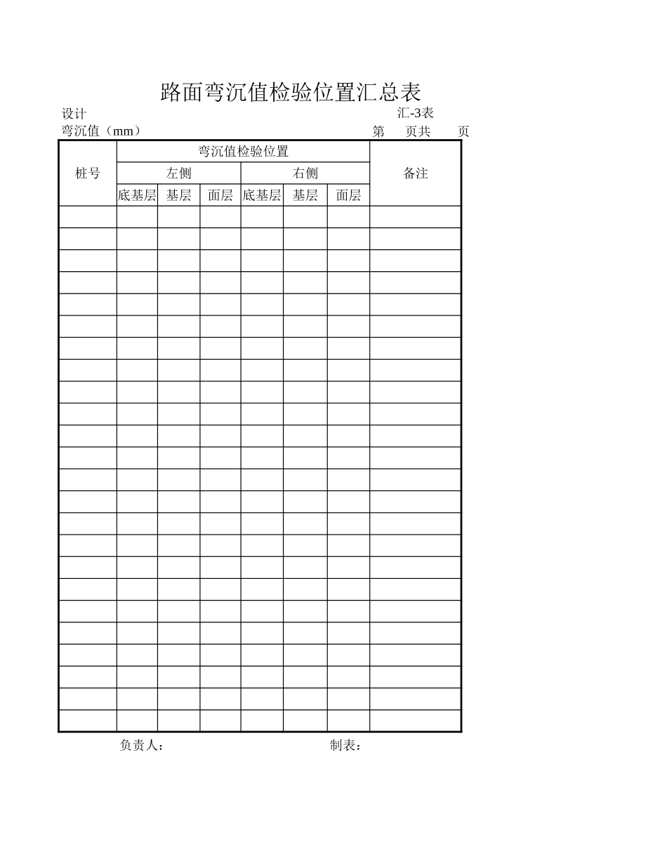 路面弯沉值检验位置汇总表.xls_第1页