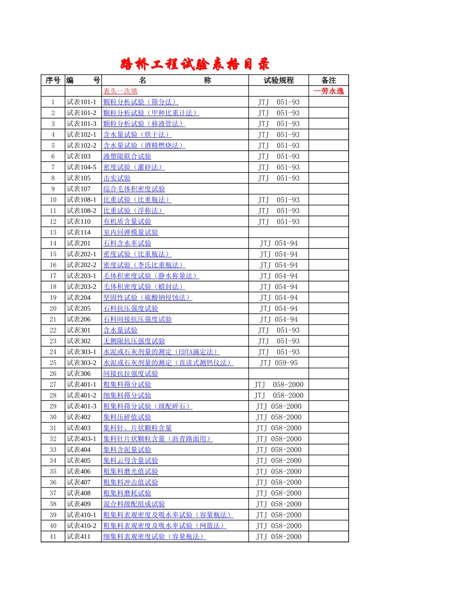 路桥工程试验表格大全.xls_第1页