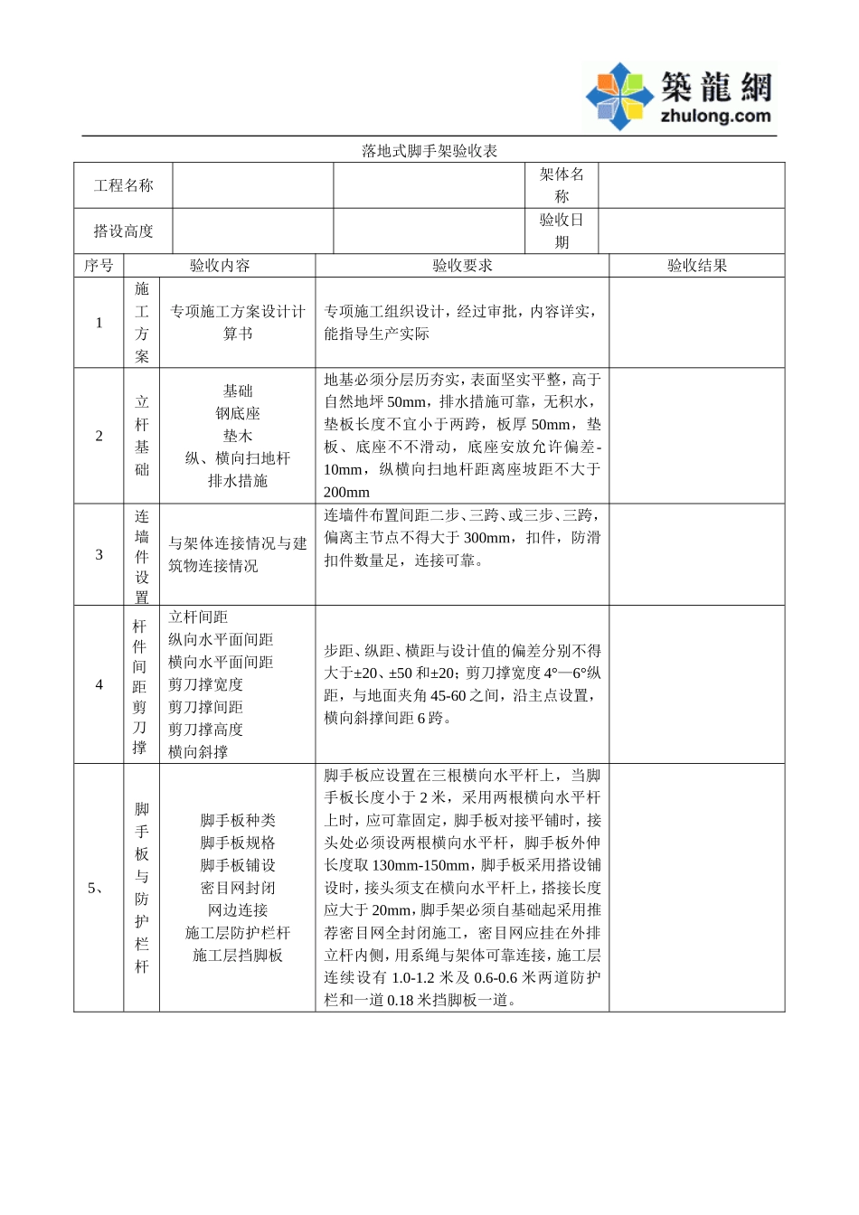 落地式脚手架验收表.doc_第1页