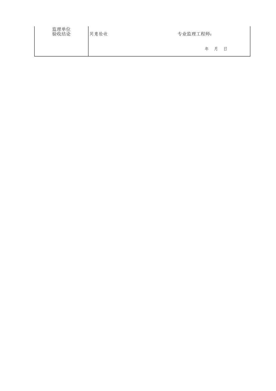 铝合金零部件槽、豁、榫加工检验批质量验收记录.xls_第2页