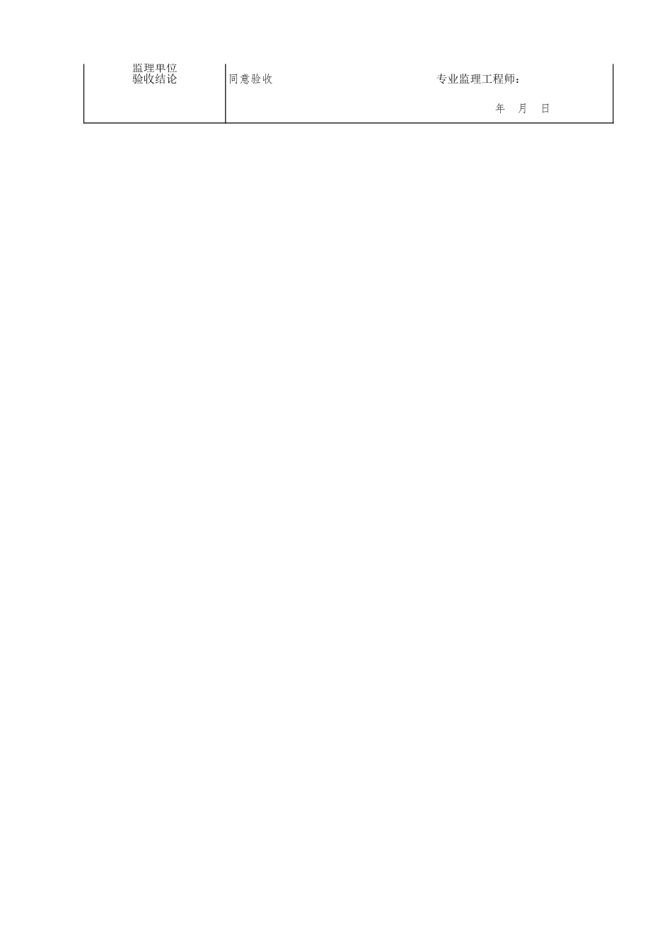 铝合金零部件制孔检验批质量验收记录.xls_第2页