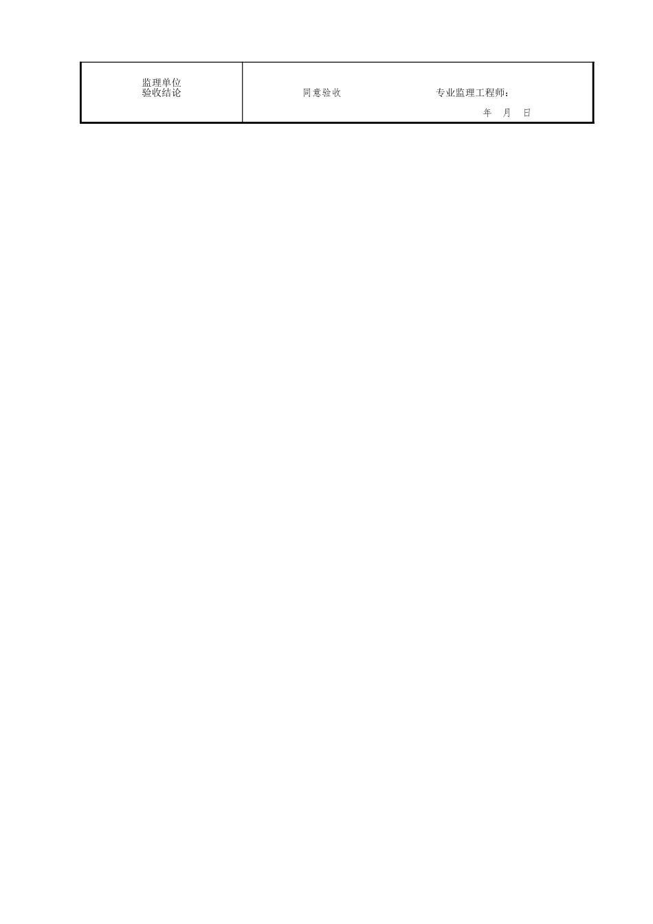 铝合金面板安装检验批质量验收记录.xls_第2页