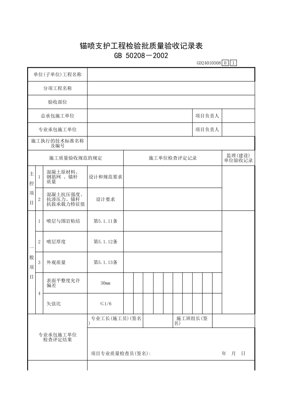 锚喷支护工程检验批质量验收记录表.xls_第1页
