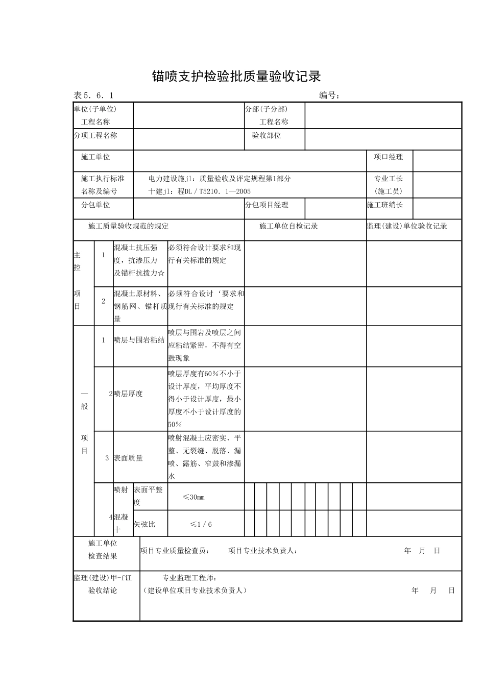 锚喷支护检验批质量验收记录.doc_第1页
