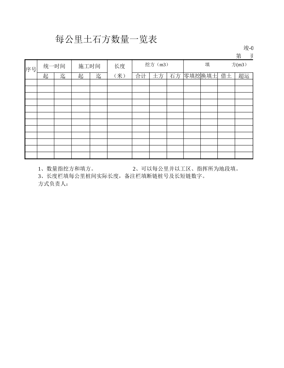 每公里土石方数量一览表.xls_第1页