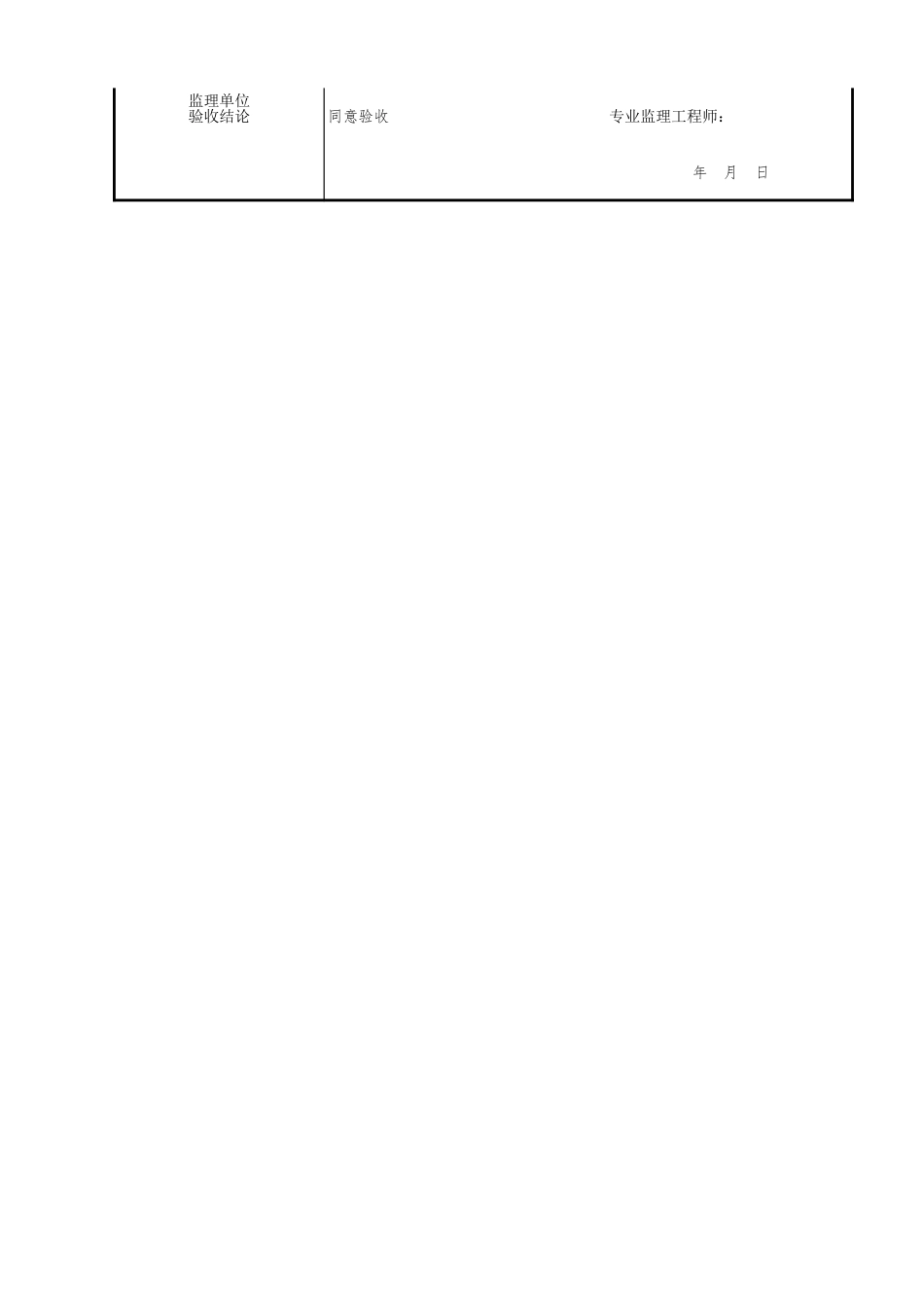 美术涂饰检验批质量验收记录.xls_第2页