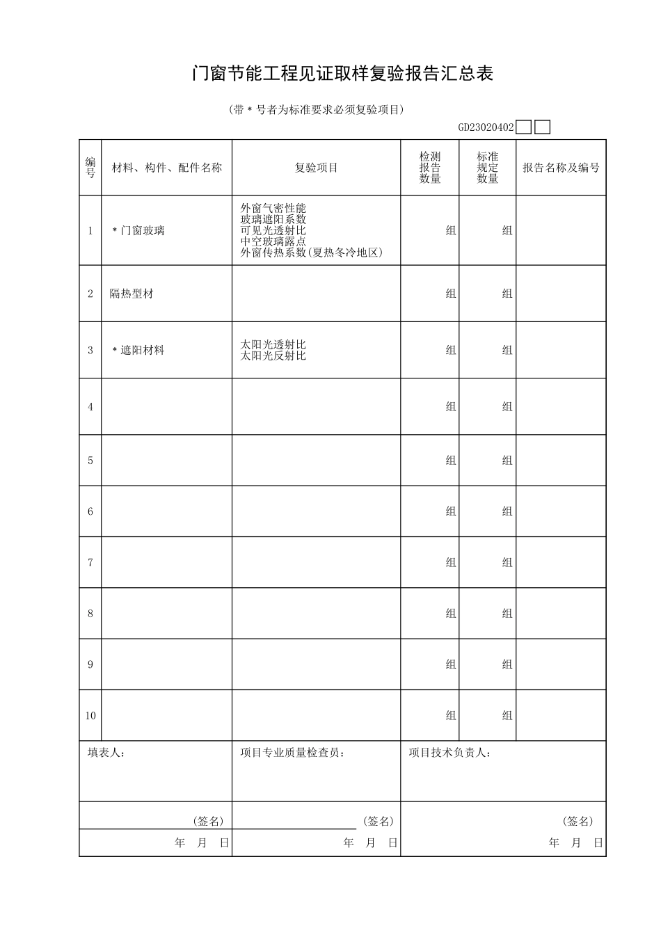 -门窗节能工程见证取样复验报告汇总表GD23020402.xls_第1页