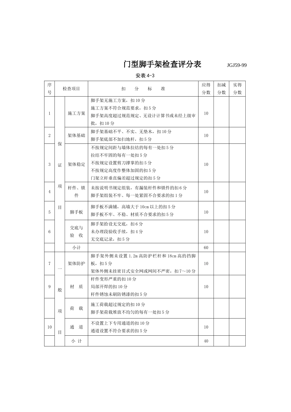 门型脚手架检查评分表.doc_第1页