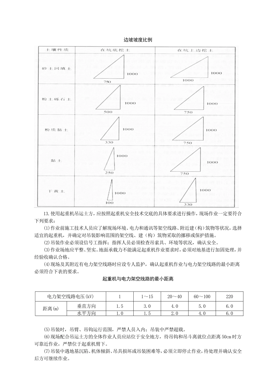 明挖基础工程安全技术交底-.doc_第2页