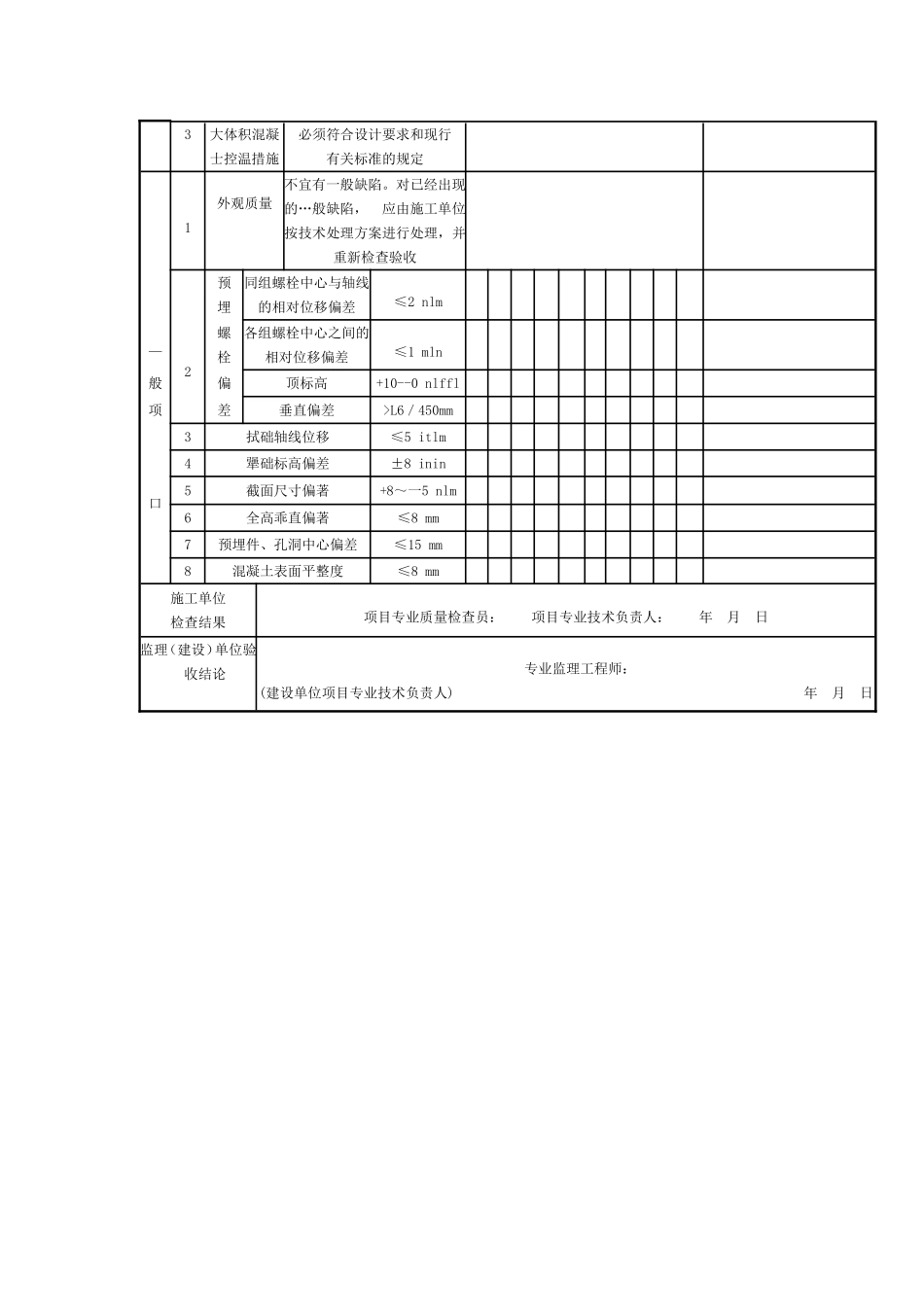 模板安装工程检验批质量验收记1.doc_第3页