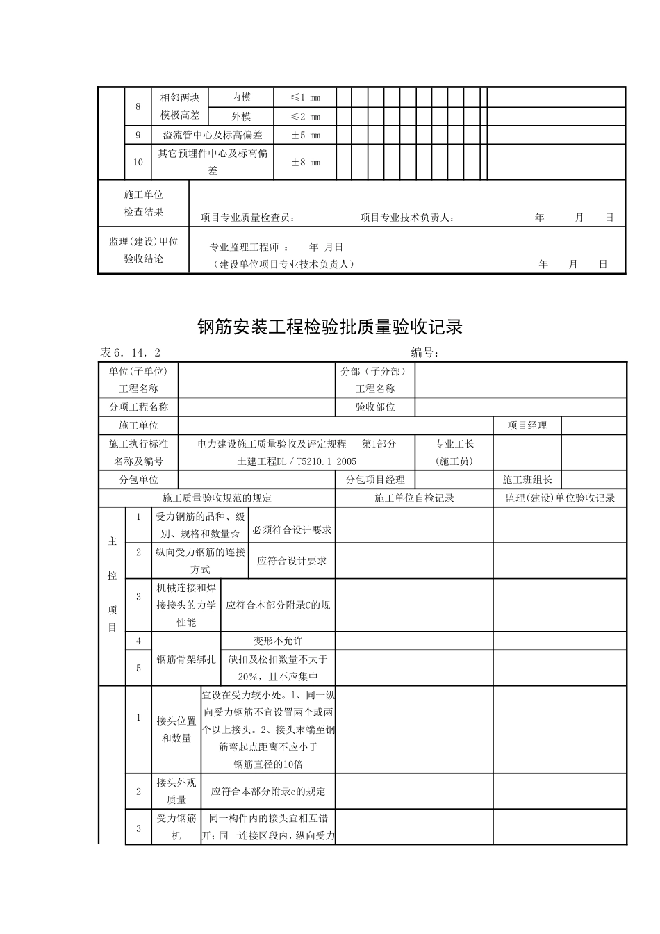 模板安装工程检验批质量验收记录.doc_第2页
