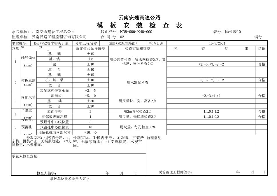 模板安装检查表.xls_第1页