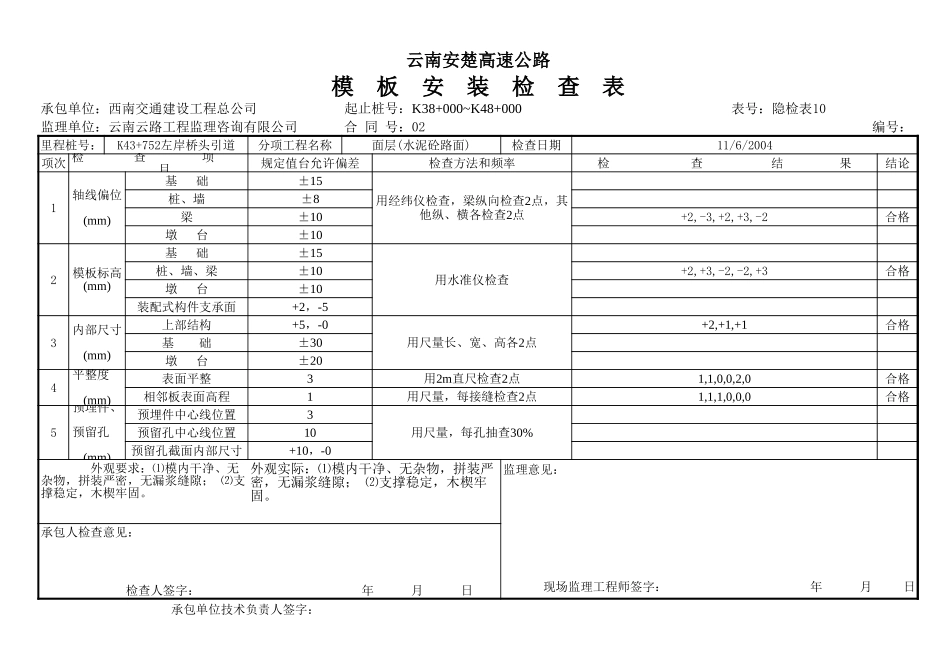 模板安装检查表.xls_第3页