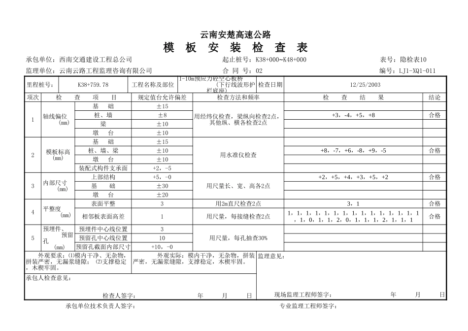 模板安装检查表1.xls_第2页