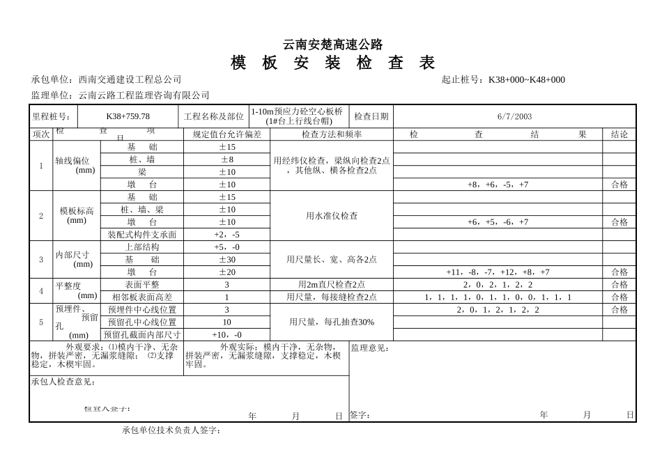 模板安装检查表10.xls_第3页