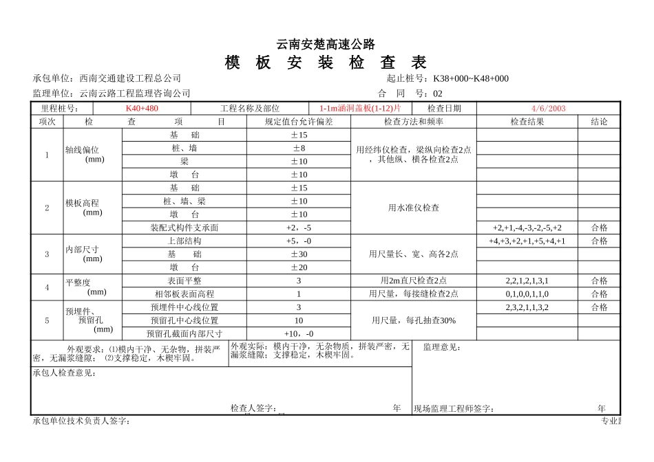 模板安装检查表11.xls_第1页