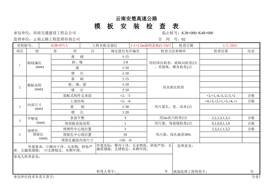 模板安装检查表11.xls_第3页