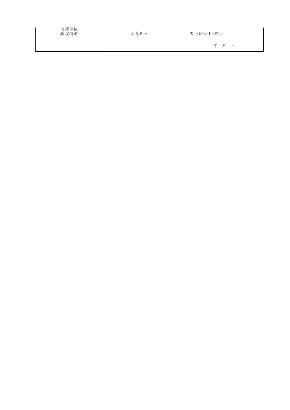 模板安装检验批质量验收记录.xls_第2页