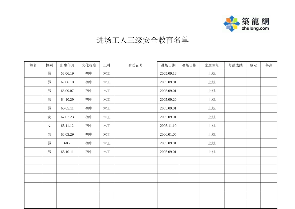 木工 一部(新编).doc_第1页