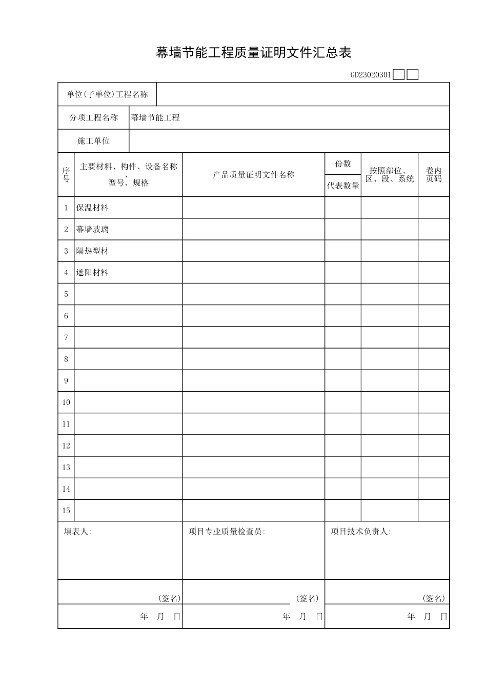 幕墙节能工程质量证明文件汇总表GD23020301.xls_第1页
