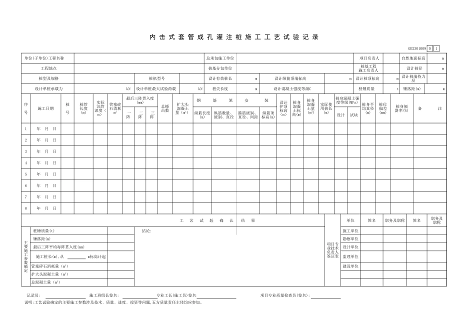 -内击式套管成孔灌注桩施工工艺试验记录表GD2301009.xls_第1页