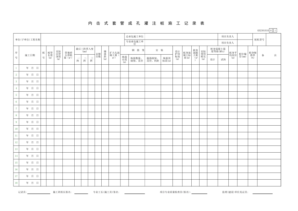 内击式套管成孔灌注桩施工记录表GD2301010.xls_第1页