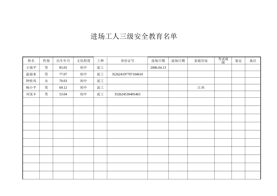 泥工 一部2#楼.doc_第2页