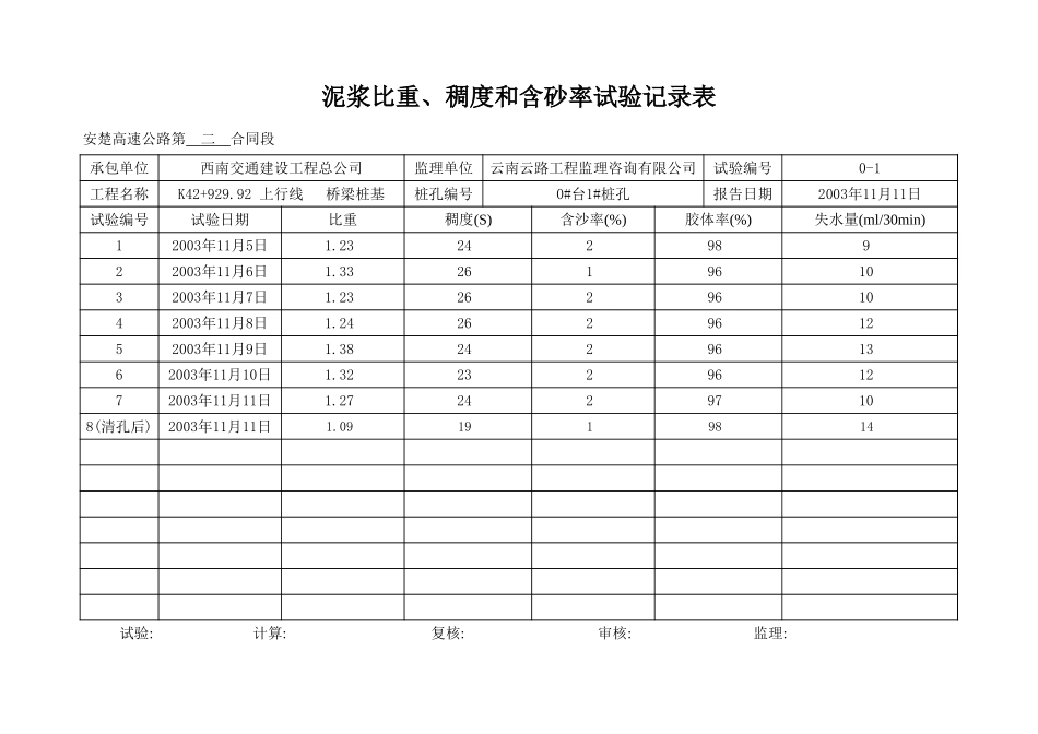 泥浆试验 上-改后.xls_第1页