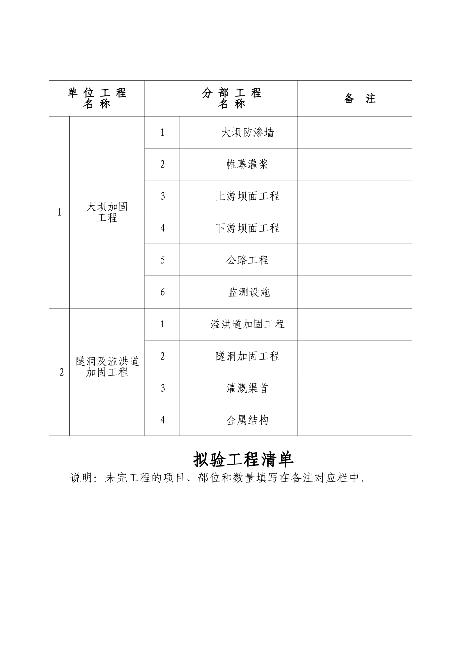 拟验工程清单.doc_第1页