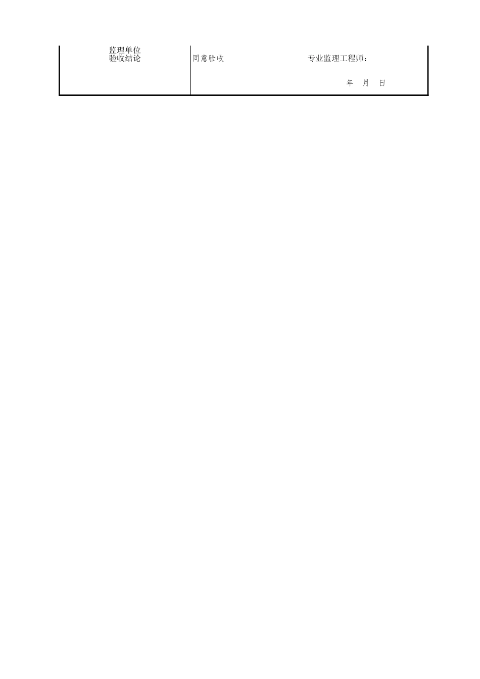 配电与照明节能检验批质量验收记录.xls_第2页