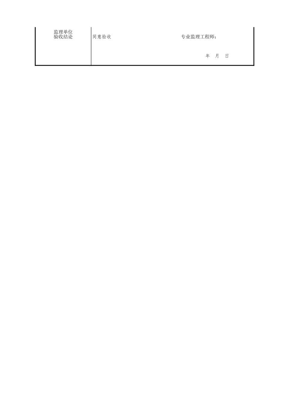 喷涂硬泡聚氨酯保温层检验批质量验收记录.xls_第2页