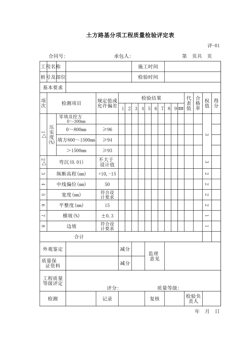 评-1土方路基分项工程质量检验评定表.xls_第1页