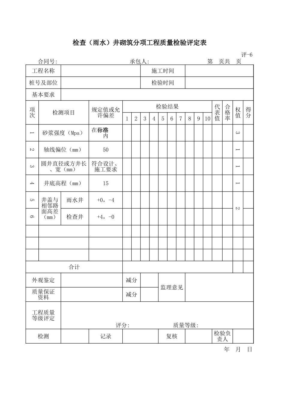 评-6检查（雨水）井砌筑分项工程质量检验评定表.xls_第1页