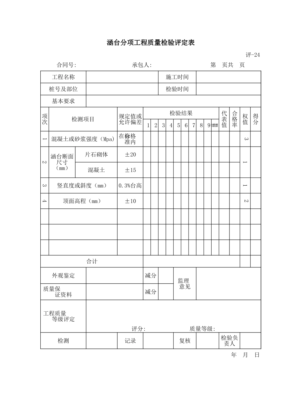 评-24涵台分项工程质量检验评定表.xls_第1页
