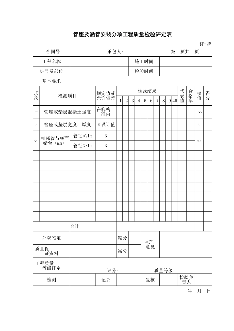 评-25管座及涵管安装分项工程质量检验评定表.xls_第1页