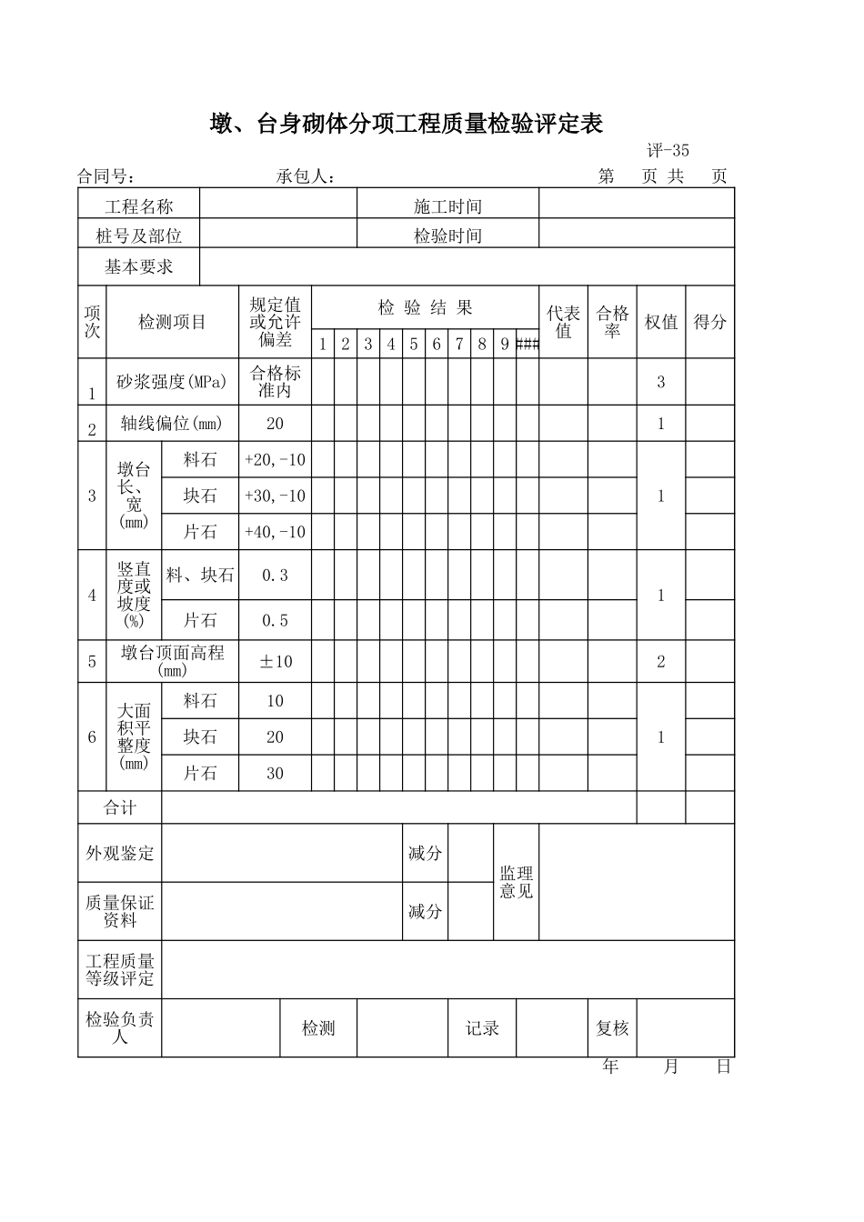 评-35墩、台身砌体分项工程质量检验评定表.xls_第1页